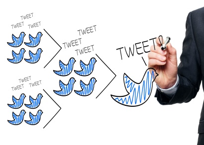 How Twitter ads can increase your customer base