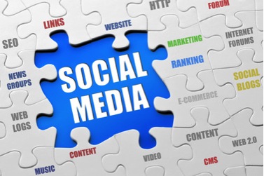 What is social media’s Rule of Thirds?
