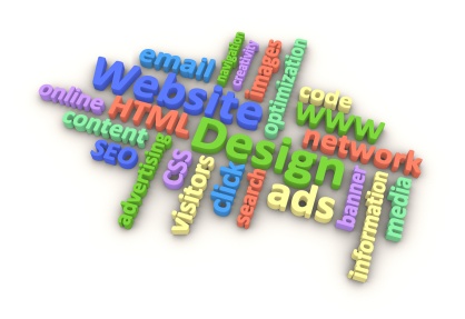 The website design brief: What needs to happen before you start coding