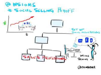 smplatforms