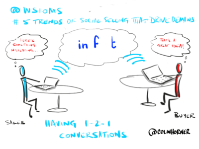 1-2-1-conversations