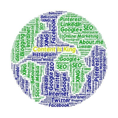 Four Best Practices To Create Content That Attracts The Right Visitors