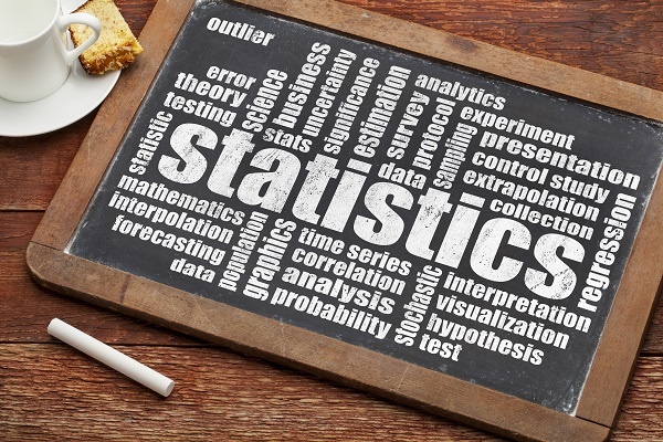New Video Marketing Statistics