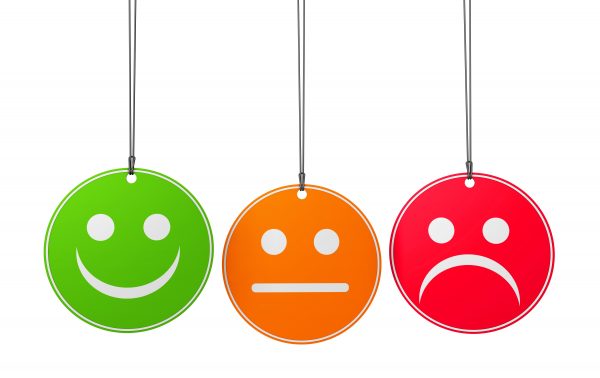 Measure Your Customer Service