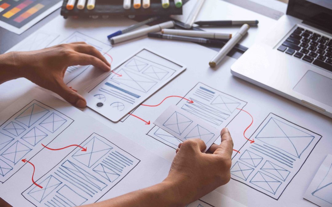 4 Web Design Factors for Great Online Customer Experience