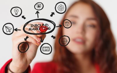 The 5 elements of a strong inbound marketing strategy