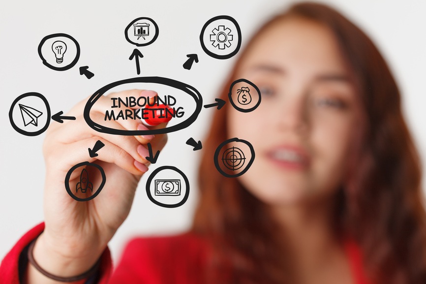 The 5 elements of a strong inbound marketing strategy